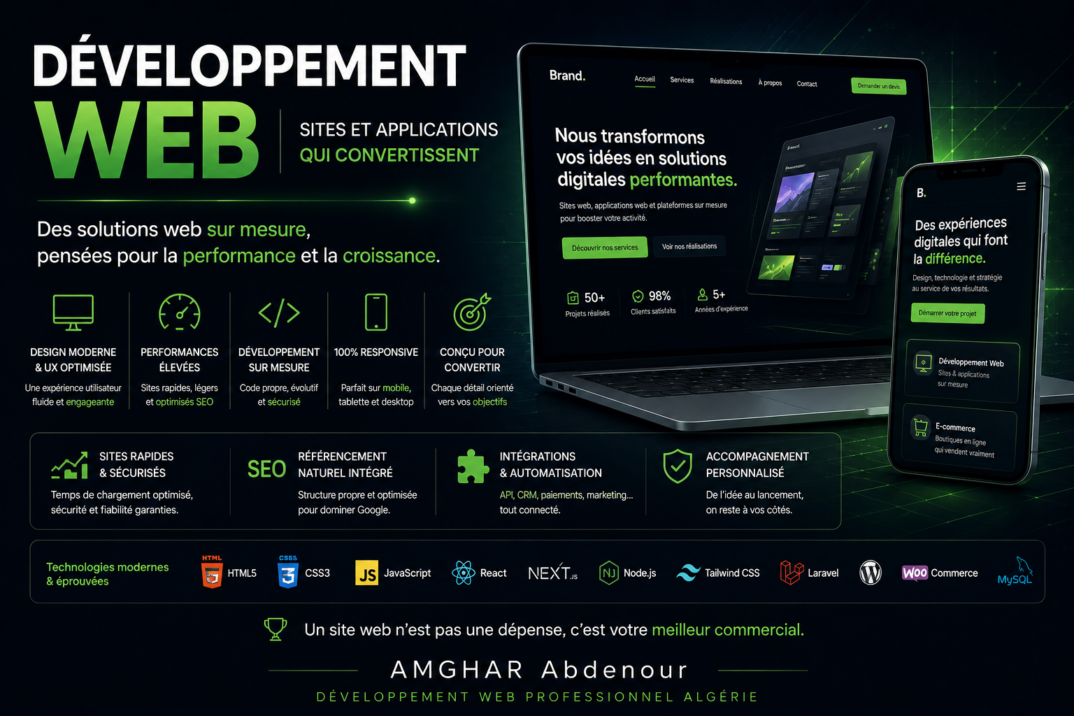 Développement web professionnel Algérie | AMGHAR Abdenour
