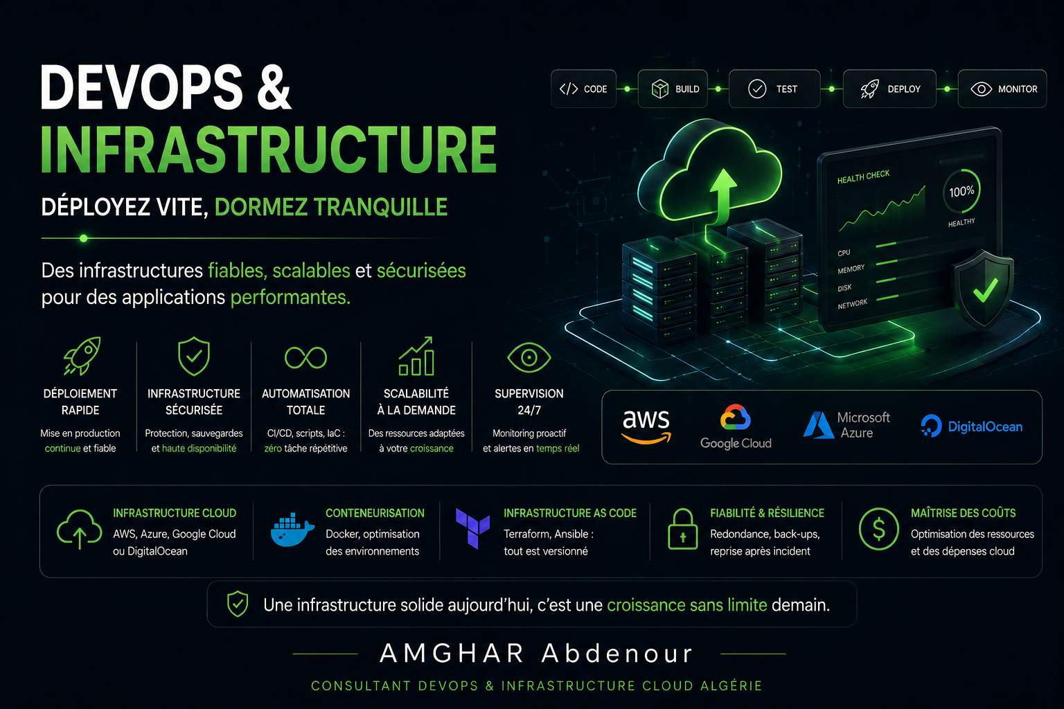DevOps infrastructure cloud Algérie | AMGHAR Abdenour