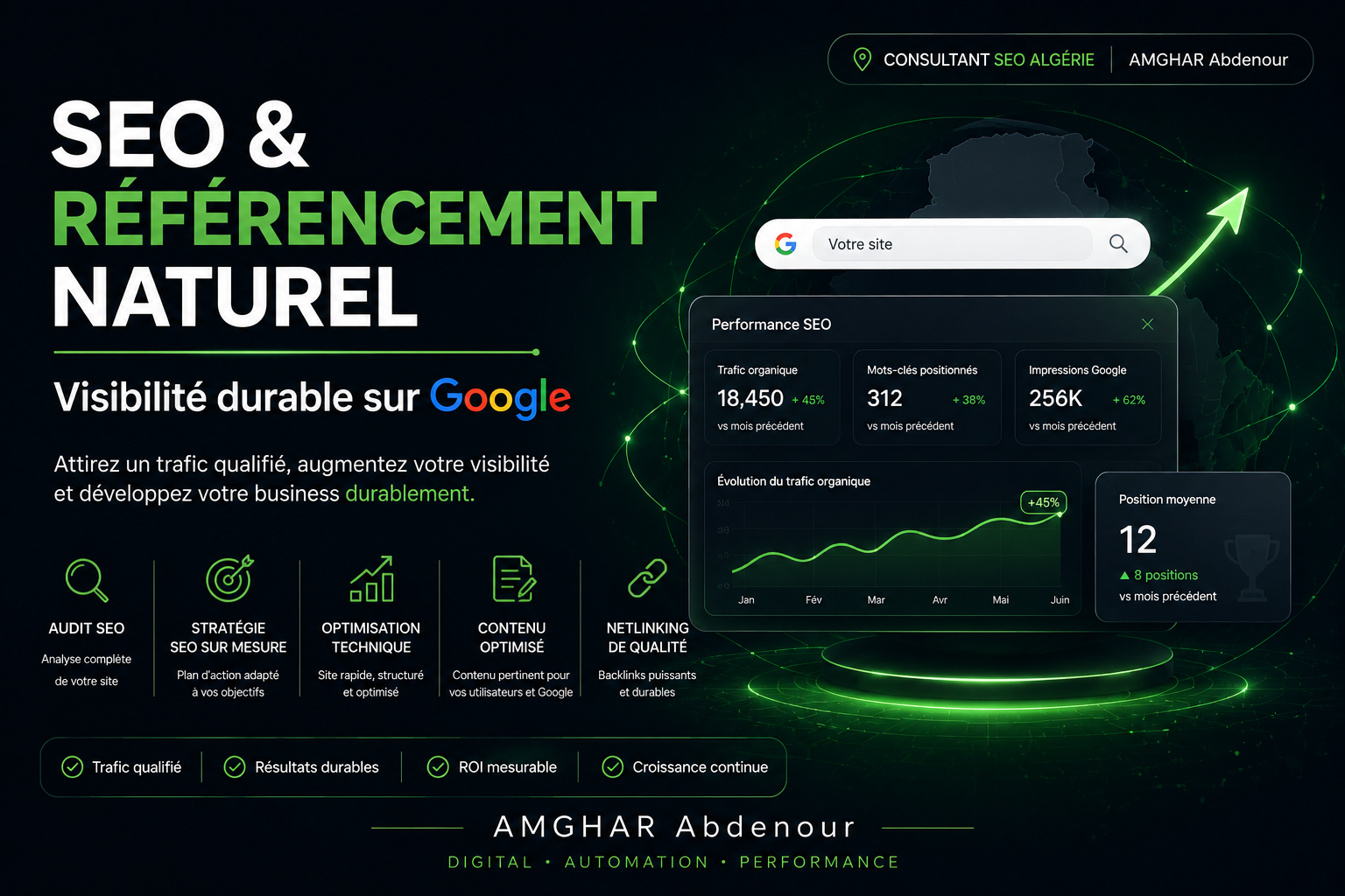 Consultant SEO Algérie référencement naturel | AMGHAR Abdenour